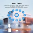 thumbnail image 4 of Tuya MiNi WiFi Smart Switch 16A Supporte 2-way control Timer Wireless Switches, 4 of 5