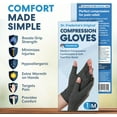 thumbnail image 3 of Dr. Frederick's Original Arthritis Gloves for Women & Men - Compression for Arthritis Pain Relief - Medium, 3 of 8
