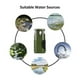 thumbnail image 1 of Portable Outdoor Water Filter for Camping, 1 of 5