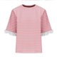 thumbnail image 5 of Tops de Cuello Redondo para las Mujeres Casual Color Sólido Hombro Manga Corta Suéter, Moda Ligera Blusa de Poliéster para Primavera Verano Diario, 5 of 7