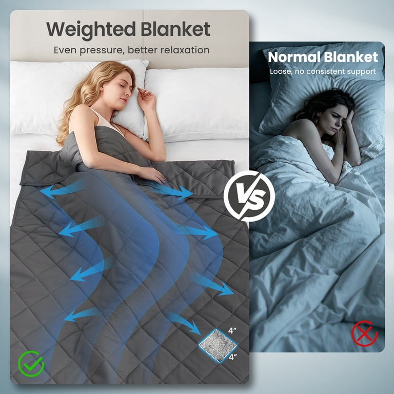 MARNUR 15 lb Weighted Blanket for Adults, Twin Size, Gray photo 5