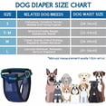 thumbnail image 2 of TELOLY Pet Reusable Diapers Mesh Washable Sanitary Wraps Menstruation Female Dog Diapers Dog Period Panties with 3 Replace Diapers for Pet Incontinence for Every Size, 2 of 7