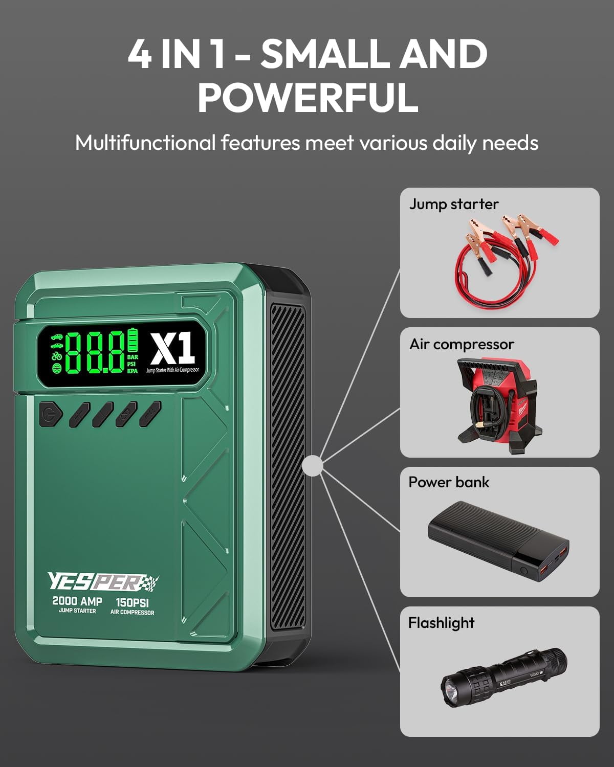 YESPER Jump Starter with Air Compressor, 2000A Portable Car Battery Booster (8L Gas/6L Diesel) with 150PSI Cordless Digital Tire Inflator, 12V Lithium Jump Box with Jumper Cables