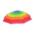 thumbnail image 3 of FVDPWYE Hands Free Umbrella Hat 52cm Diameter Foldable for Golf Backpacking Gift Walking Rainbow, 3 of 9