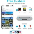 thumbnail image 2 of USB C SD Card Reader,USB 3.0 High Speed to SD Card Adapter for iPhone 15/16 Pro Max iPad Pro Trail Game Camera Viewer for MacBook Pro/Air iMac M1 M2 M3 Galaxy S24 Android PhoneTablet (White), 2 of 6