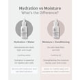 thumbnail image 6 of Glo Skin Beauty Phyto-Active Conditioning Oil Drops | Rejuvenate and Repair Skin’s Natural Elasticity, 6 of 10