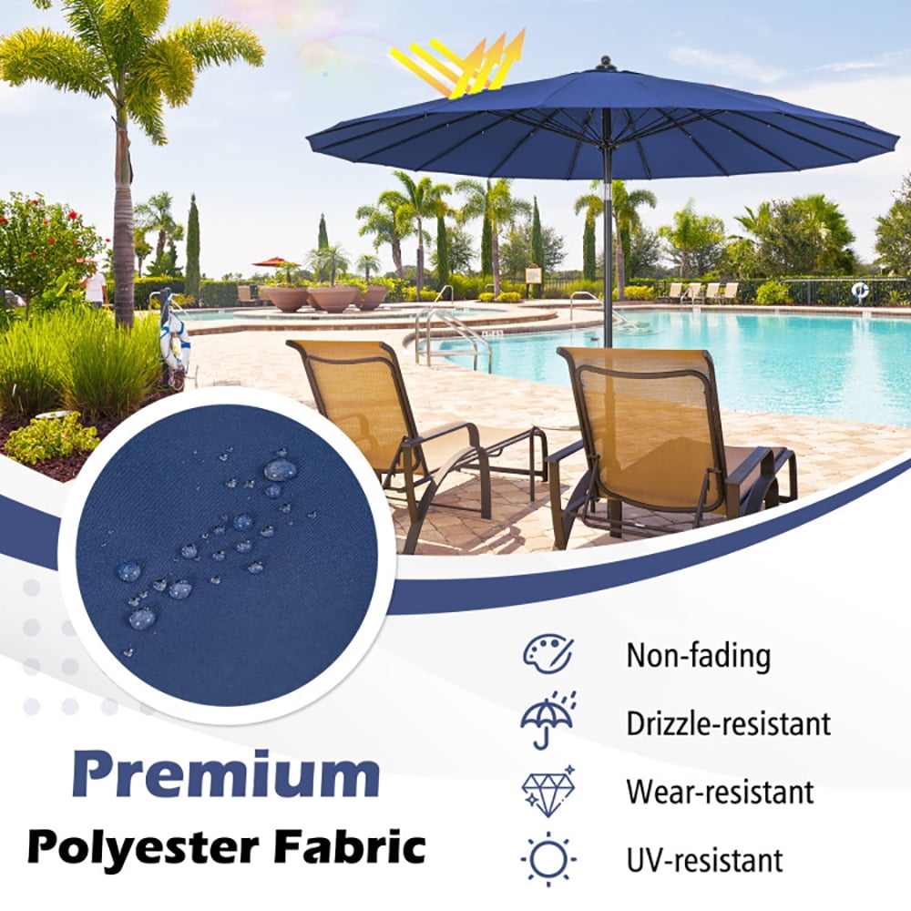 Aimee Lii 9 Feet Round Patio Umbrella with 18 Fiberglass Ribs, Sunbrella Patio Umbrellas, Navy Aimee Lii 9 Feet Round Patio Umbrella with 18 Fiberglass Ribs, Sunbrella Patio Umbrellas, Navy