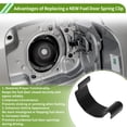 thumbnail image 4 of Clip de resorte para la puerta del tanque de combustible Unique Bargains No.788361PA0A para Nissan NV1500 NV2500 NV3500 2012-2021, 4 of 6