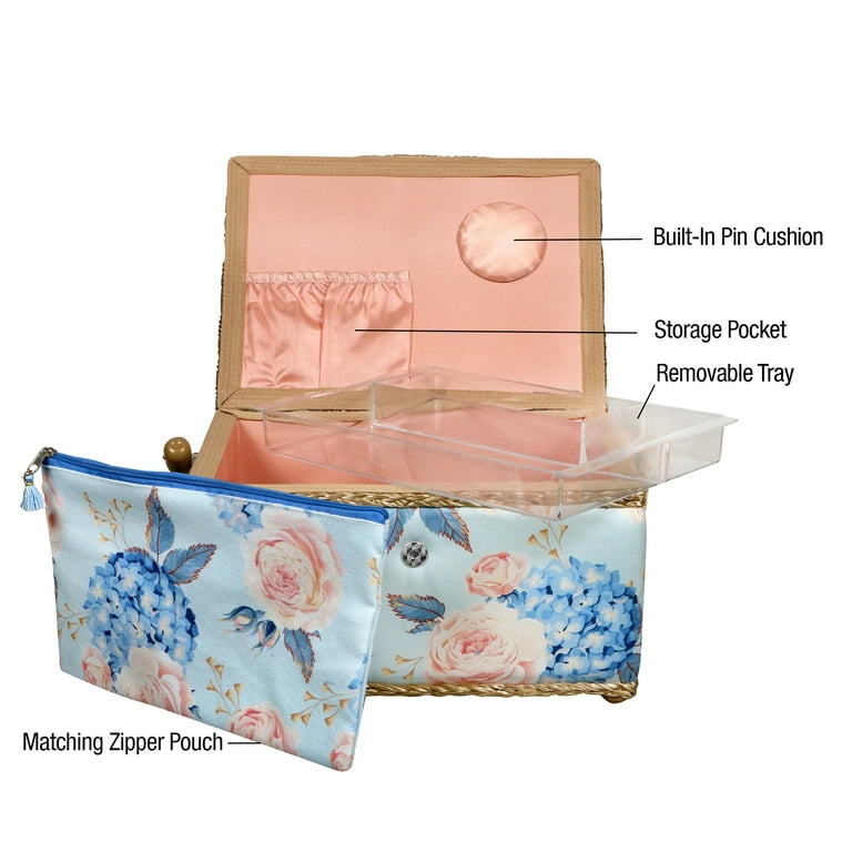 Pin on Sewing - Bags & Pouches