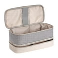 thumbnail image 3 of Estuche de transporte de doble capa, bolsa de almacenamiento para secador de pelo, bolsa de viaje portátil, soporte organizador para artículos de toca, 3 of 8