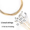 thumbnail image 4 of Wholesale High-Quality Steel Lyre Harp Strings - Direct Manufacturer Supply for 16-String, 12-String, 6-String Lyres & Lires | Durable, Easy Installation, Enhanced Sound | 10-String Set with Clear, 4 of 6
