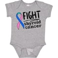thumbnail image 3 of Inktastic Fight Thyroid Cancer Pink, Blue, Teal Ribbon Boys or Girls Baby Bodysuit, 3 of 5