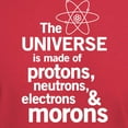 thumbnail image 3 of CafePress - The Universe Is Made Of Protons Neutrons Electrons - Men's Classic Graphic Cotton T-Shirt, 3 of 4