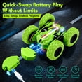 thumbnail image 2 of Threeking Remote Control Flip Stunt Car Double Sided Driving Toys Gifts, Durable RC Cars with Breathing Soft Lights for Boys Girls Ages 6-12, 2 of 6