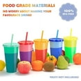 thumbnail image 2 of Tutuviw Color Changing Cups Tumblers with Lids Straws - 5 Reusable Bulk Tumblers Plastic Cold Cups for Adults Kids 32oz Tumbler (Color Random), 2 of 7