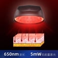 thumbnail image 2 of Wearable Red Light Cap for Scalp Care, Hands-Free Wellness Device with Timed Sessions for At-Home Relaxation, USB Rechargeable, for Men and Women, 2 of 5
