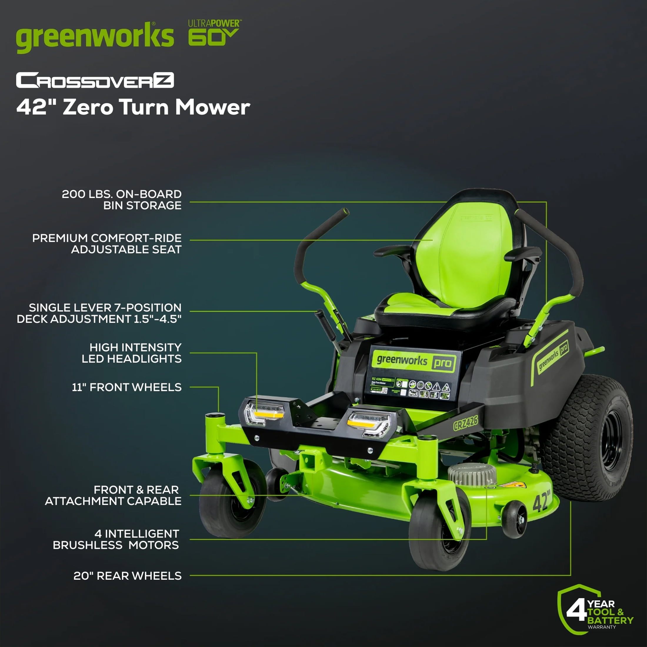 Greenworks Crossover-Z Zero Turn Riding Lawn Mower - Thumbnail 3