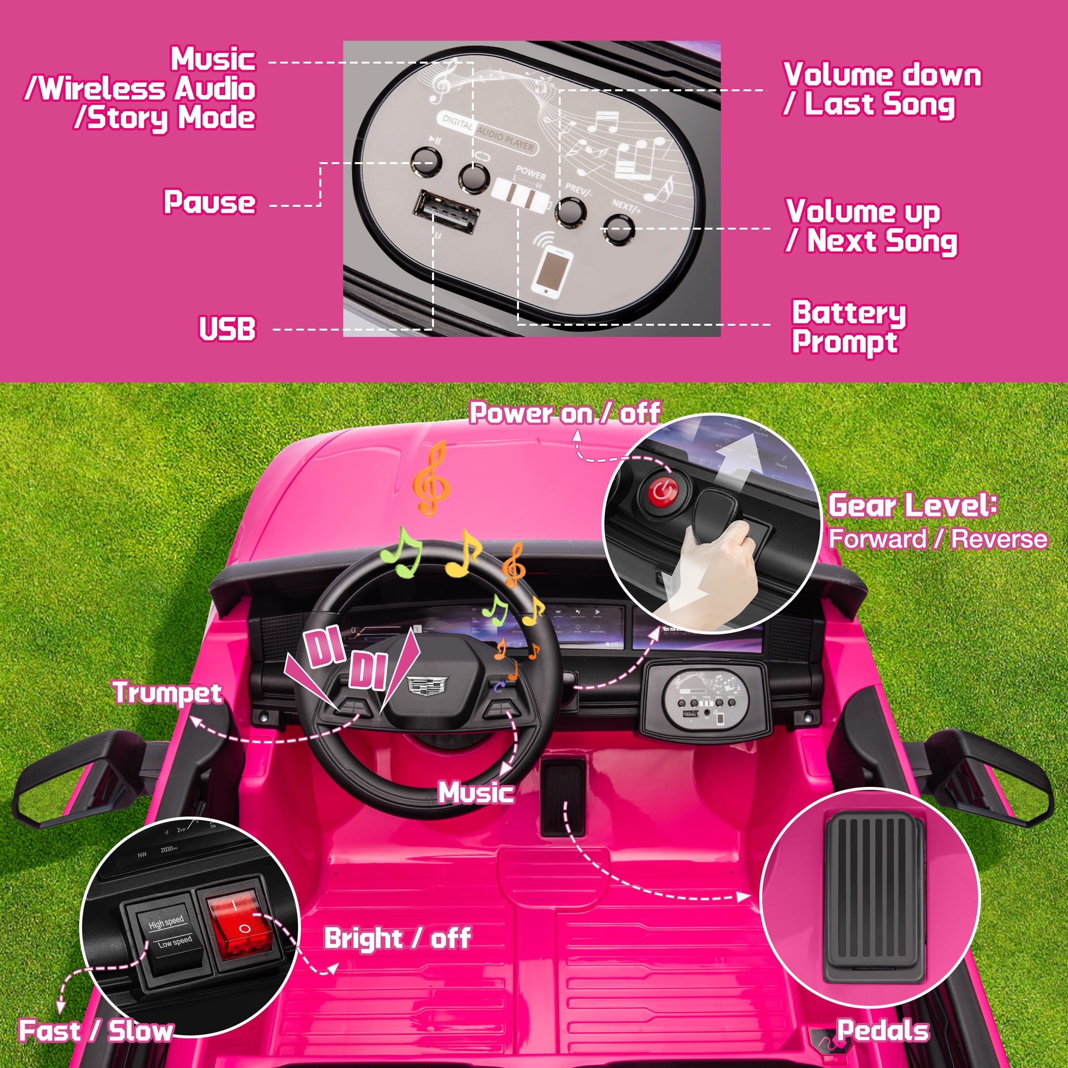 24V 2 Seater Ride on Cars, Licensed Cadillac Escalade IQ Powered Ride on Toys Truck with Remote Control, 4 Wheels Spring Suspension, LED Light, Electric Cars for Kids Ages 3-8 Gifts, Pink