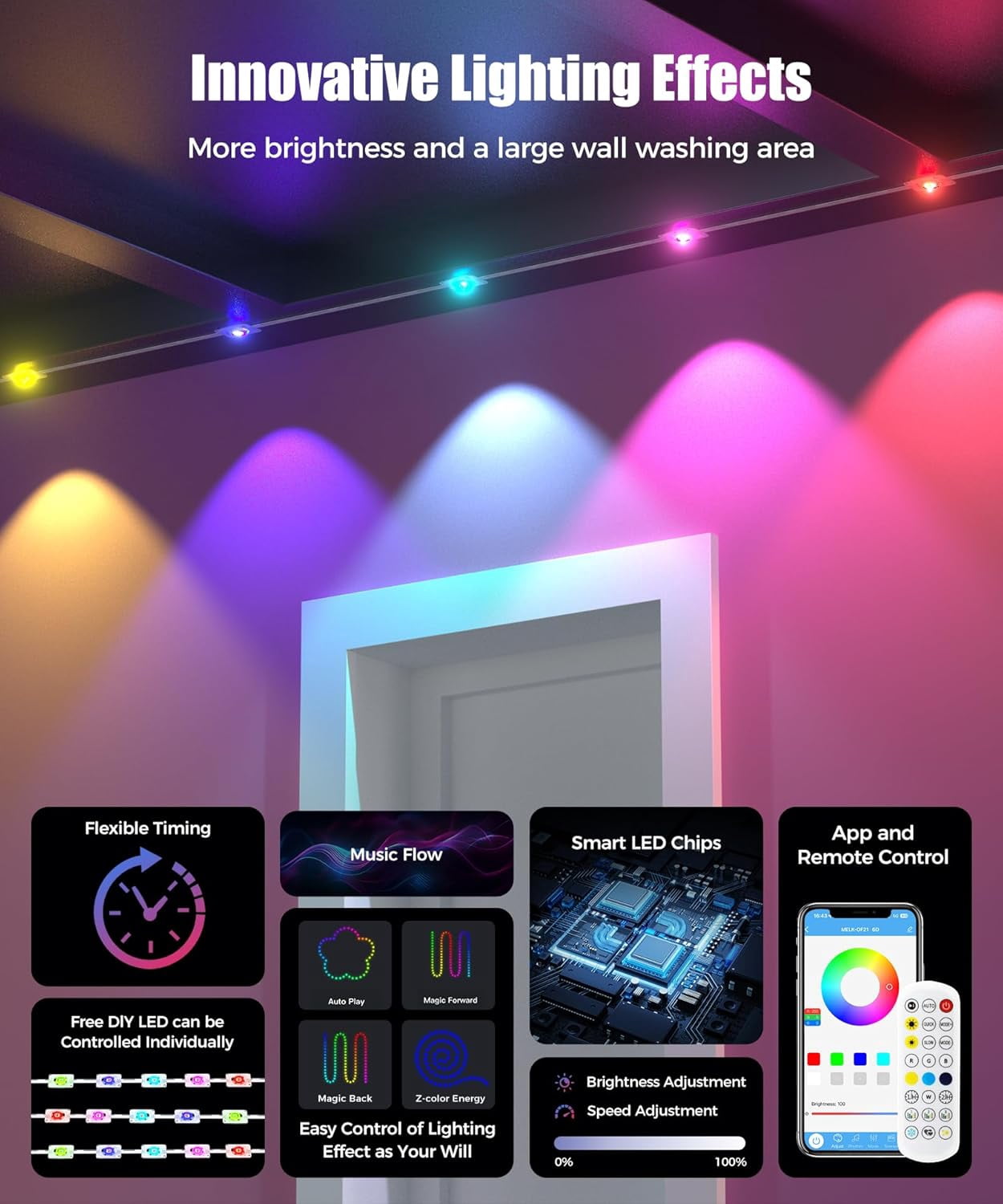 Permanent Outdoor Lights 50ft with 30 LED Lights,Smart RGB+IC Eaves Lights with 75 Scene Modes,IP67 Waterproof for Christmas, Holiday Decor, White