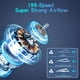 thumbnail image 2 of Turboventilador portátil HONEYEAR F2 con enfriador de hielo de 3000 mAh, color blanco, 2 of 6