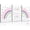 Nursery Canvas Wall Art, variant on 3Pcs Rainbow Nursery Canvas Wall Art Boho Pink Cute Inspirational Wall Decor Pictures Kids Room Posters Prints for Nursery Kids Teens Playroom Room Boys Girls Bedroom Decoration