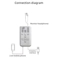 thumbnail image 2 of New M11 Voice Changer 10 Voice Changing Modes Bluetooth USB Mini Sound Card Suitable for Game Anchor Recording, 2 of 5