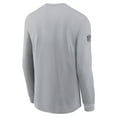 thumbnail image 3 of Men's Nike Gray Dallas Cowboys Sideline Dri-FIT Long Sleeve T-Shirt, 3 of 3