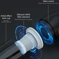 thumbnail image 4 of TIMIFIS Vacuum Cleaners Multifunctional Portable Vacuum Cleaner Super Strong Suction Handheld Vacuum Cleaner Car Use Wireless Vacuum Cleaner Other Exterior Accessories, 4 of 9