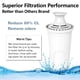 thumbnail image 3 of Repuesto para jarra de agua Brita Filter Brita. Filtro PUREUP compatible con los estándares de filtro de jarra Brita Grand Lake Capri Wave Classic 35557 OB03, paquete de 4, reduce el mal sabor y el ol, 3 of 5