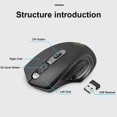 thumbnail image 3 of ZLight USB 2.4 Ghz Wireless Computer Mouse 2000 DPI Ergonomic Mouse Power Saving Gaming Mause Optical PC Mice For Laptop PC gray 1Set, 3 of 6