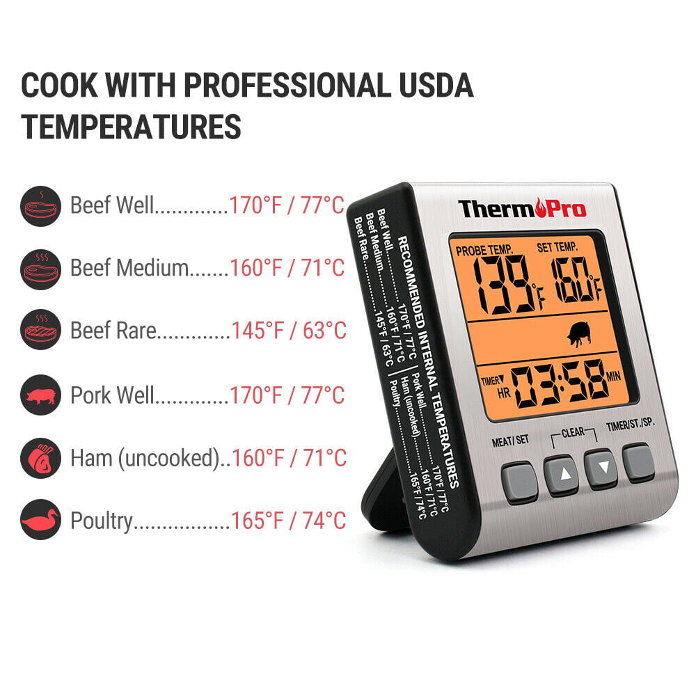 ThermoPro TP-16 Digital Meat Thermometer - EnVibe Life