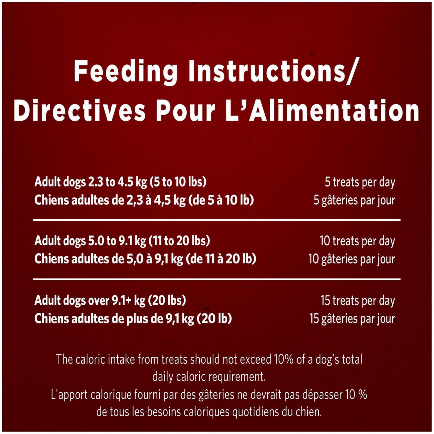 Purina ONE True Instinct Venison Bites, Dog Treats, 198-566 g