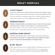 thumbnail image 5 of Café Community Coffee Breakfast Blend Tostado Medio 6x340 g, 5 of 7