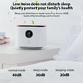 thumbnail image 3 of Air Purifier for Home Bedroom Carbon Filter Air Cleaner with, 3 of 8