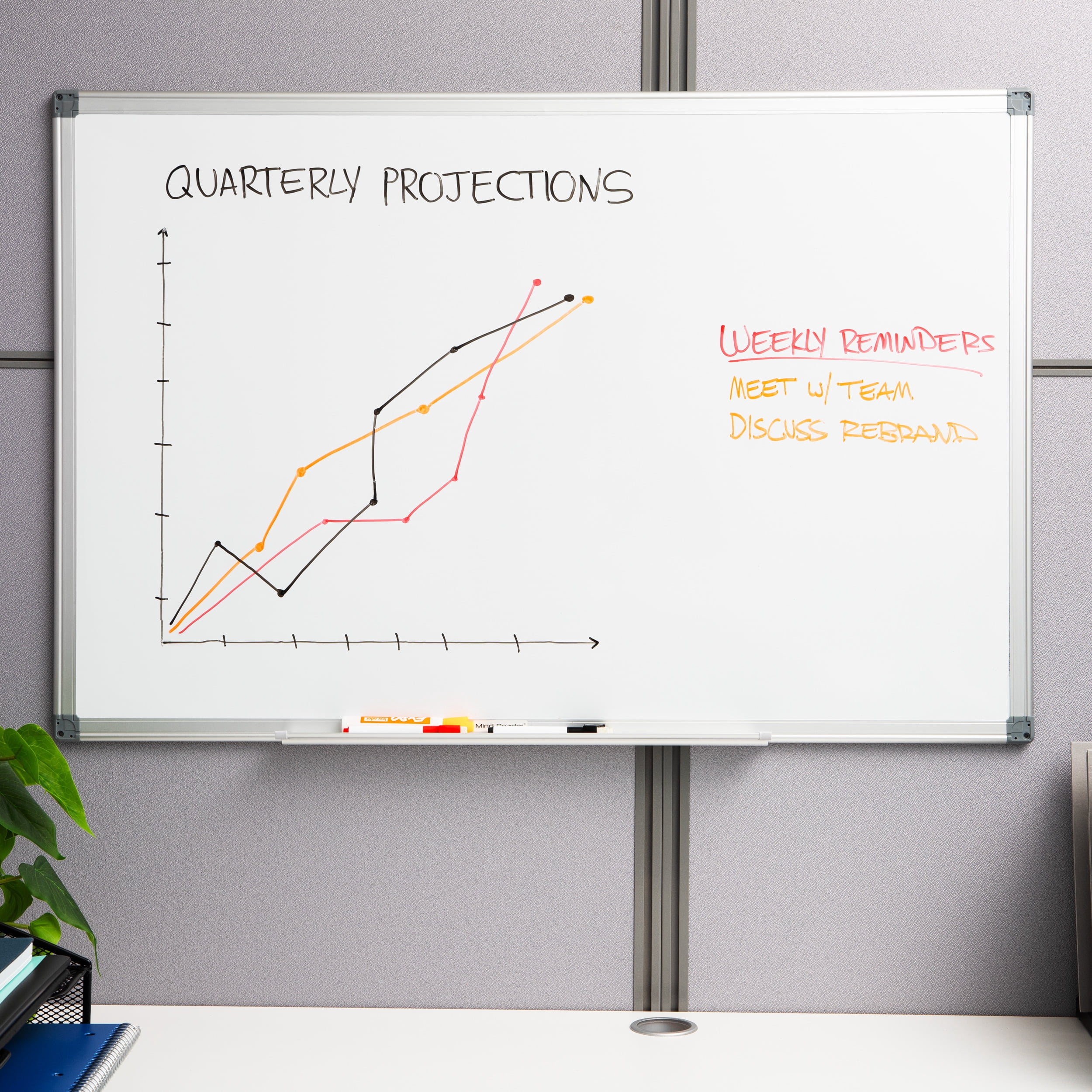 Mind Reader Dry Erase Magnetic White Board, Wall Mount with Eraser Marker Shelf, White