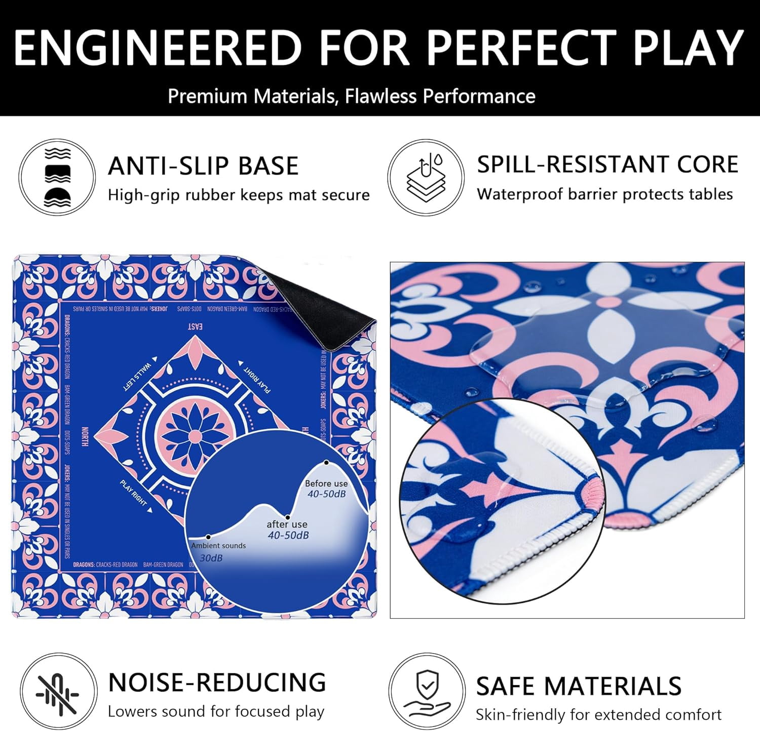 Mahjong Mat for Table, 31.5''''x31.5'''' Non-Slip & Noise Reduction Mahjong Mat with Rules,Mah Jongg Gift with Carrying Bag for Poker,Board Games,Dominoes,Cards & Tile Games (Blue)