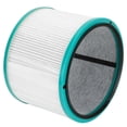 thumbnail image 5 of Air Cleaner Filter Replacement Purifier Accessory for Dyson HP00 HP01 HP02 HP03 DP01 DP03, 5 of 5