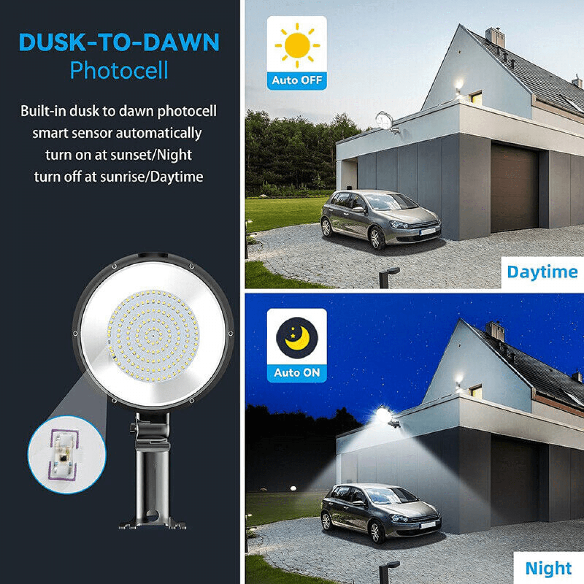 LED Barn Light, 150W 20000LM Patio Area Light, Dusk to Dawn Outdoor Lighting 6500K Adjustable Angle IP68 Waterproof Street Light for Farmhouse/Garage