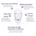 thumbnail image 4 of Facial Cleansers Beauty Machine Mascarilla facial LED de 7 colores, 4 of 4