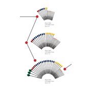 Basic Beat Orff Mallet Pack, 8 Pair Assorted Set for Glockenspiel, Xylophone and Metallophone Classroom Instruments