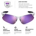 thumbnail image 3 of Gafas Deportivas Polarizadas Xagger para Niños y Jóvenes para Béisbol, 3 of 6