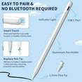 thumbnail image 2 of iPad Apple Pencil 9th&10th Generation, Fast Charge Stylus Pen for Palm Rejection and Tilt Sensitivity, Compatible with iPad Pro 11/12.9in, Mini 5/6, iPad 6/7/8/9/10, Air 3/4/5 (White), 2 of 6