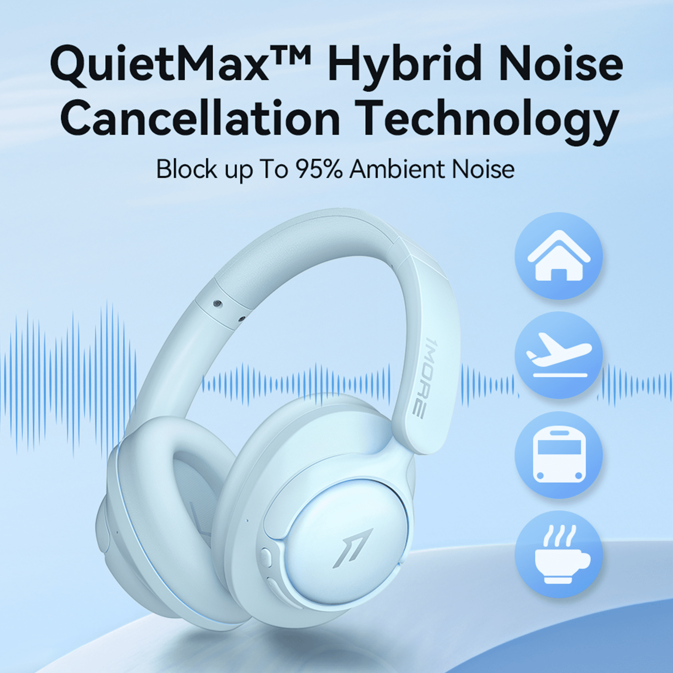 1MORE Sonoflow HQ31 Wireless Headphones with ANC, Hi-Res Audio, 90H Battery, Blue