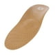 thumbnail image 5 of 2 uds plantillas ortopédicas Unisex para zapatos de pierna, almohadillas de inserción de soporte de para el de los pies S/M SG Colcomx Plantillas ortopédicas para adultos, 5 of 8
