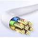 thumbnail image 5 of Adaptador para auriculares de 3,5 mm macho a hembra Cable de audio USB C a Aux Compatible con reproductores MP3, ordenadores portátiles, tabletas y teléfonos inteligentes 1 unidad, 5 of 8