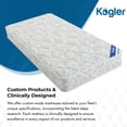 thumbnail image 2 of Kogler 6-Inch Gel-Infused Memory Foam Truck Mattress Pallet with Nylon Cover, 18 Units Rolled for RV Short Queen, Navy, 42x80, 2 of 8