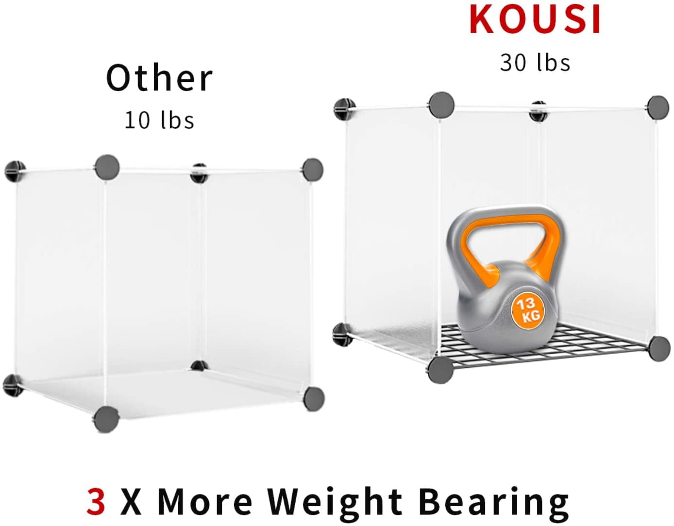 Portable Storage Cubes 14 x14 Cube 12 Cubes More Stable add