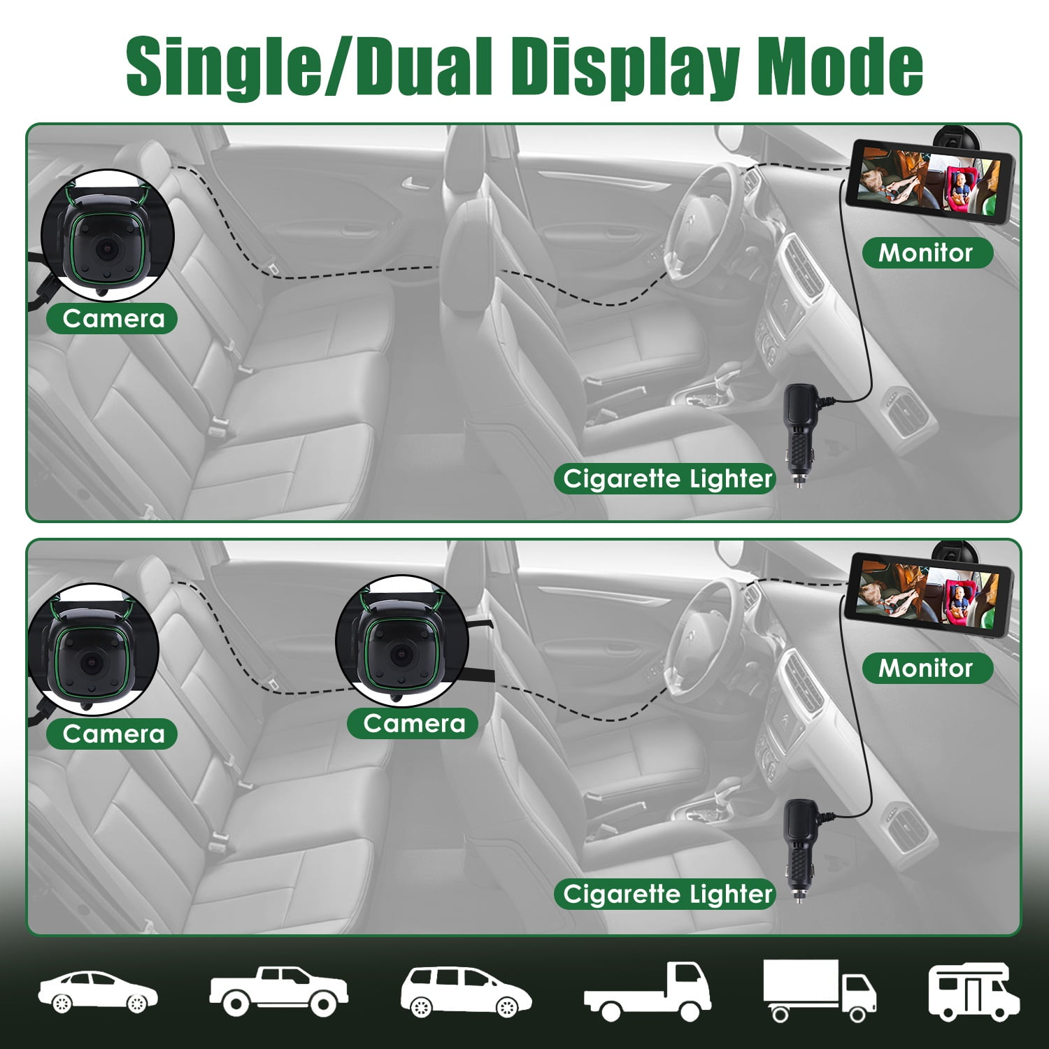 Moclever 1080P Baby Car Camera for 2 Kids, Dual Channel Car Baby Monitor with 120°Wide View 6.86in HD Split Screen Night Vision, Black