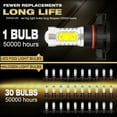 thumbnail image 4 of H13/9008+H16/5202 LED Headlight Hi-Lo Beam Fog Light Bulbs Kit Super Bright 6000K 4Pcs, 4 of 16