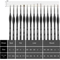 thumbnail image 6 of Nicpro Micro Detail Paint Brush Set,15 PCS Black Small Professional Miniature Fine Detail Brushes for Watercolor Oil Acrylic, Craft Models Rock Painting & Paint by Number -Come with Holder Bag, 6 of 8